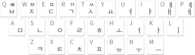 한글자판